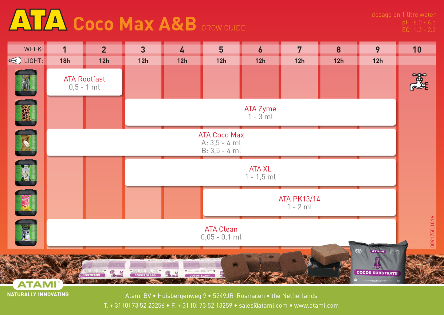 ATAMI ATA Coco MAX А+Б 1Л+1Л