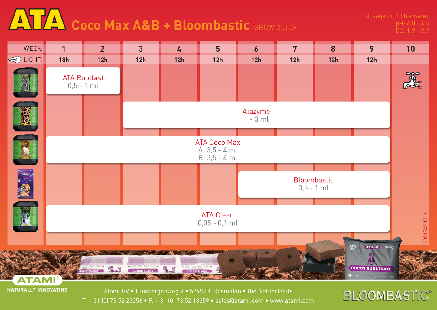 ATAMI ATA Coco MAX А+Б 1Л+1Л