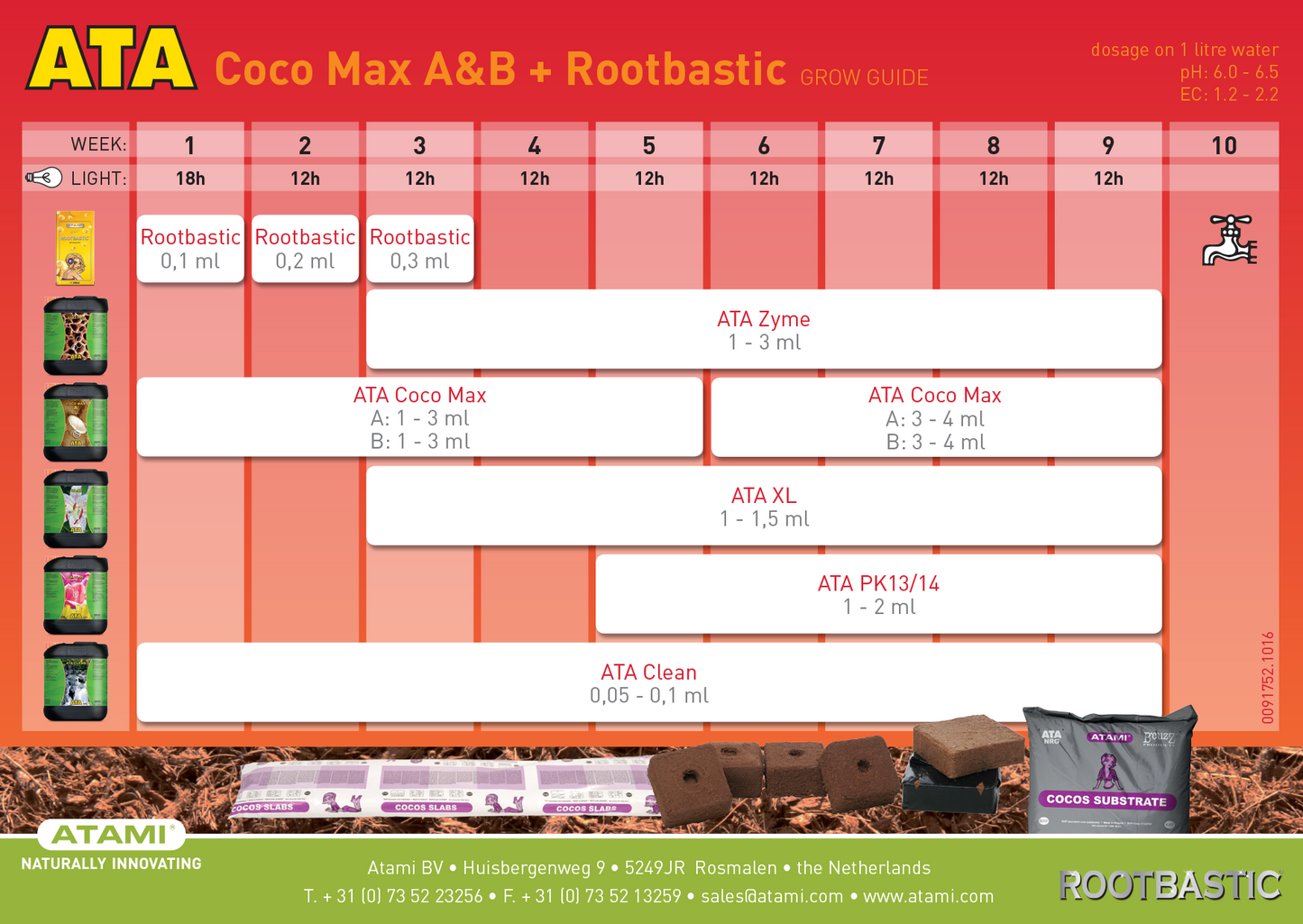 ATAMI ATA Coco MAX А+Б 1Л+1Л