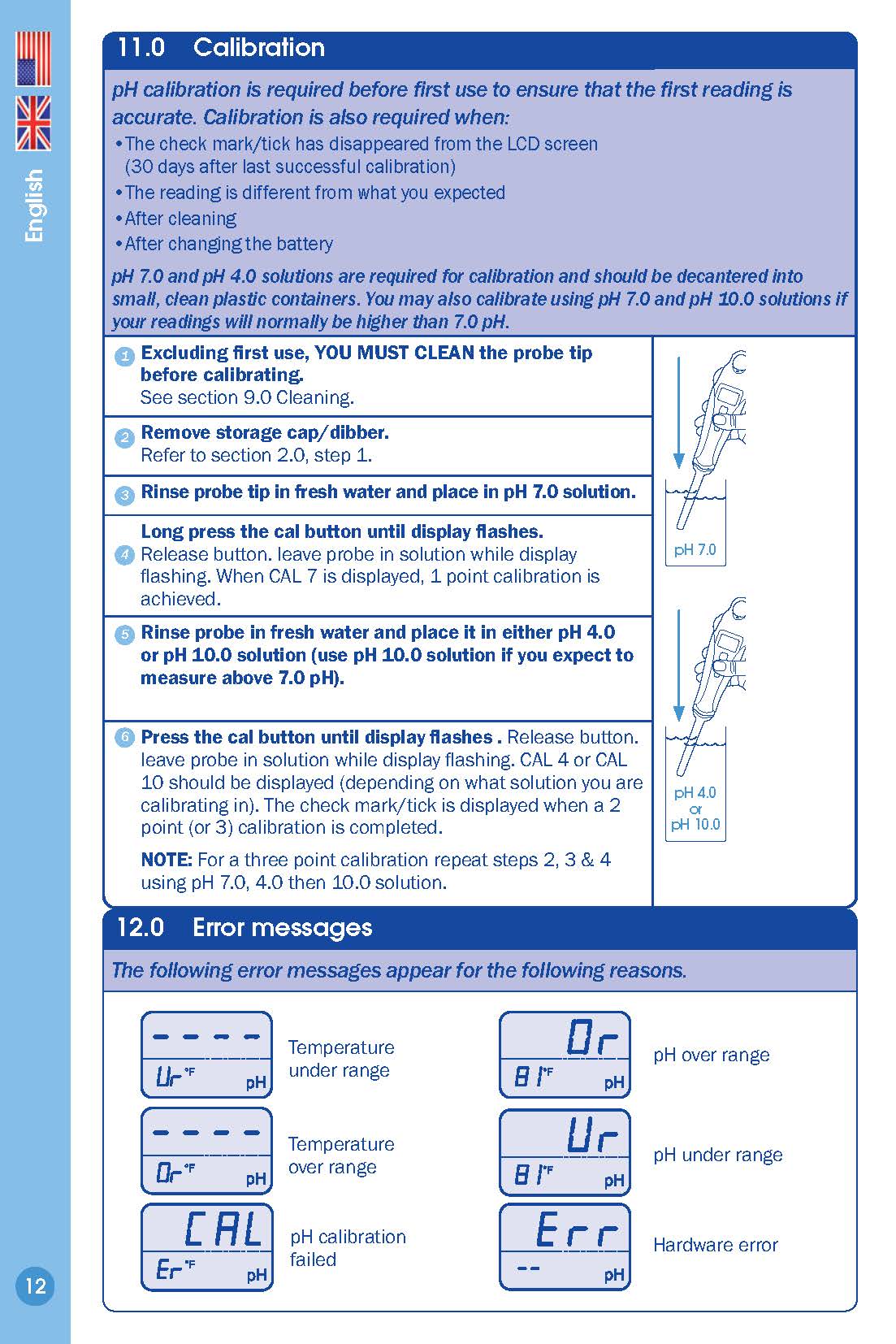 BlueLab Soil pH Pen