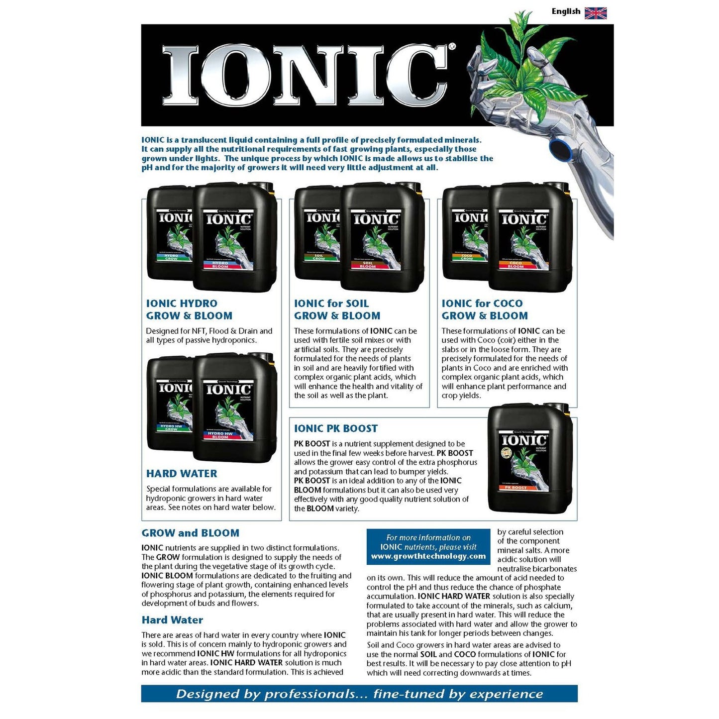 Ionic Soil Grow, Тор за растеж