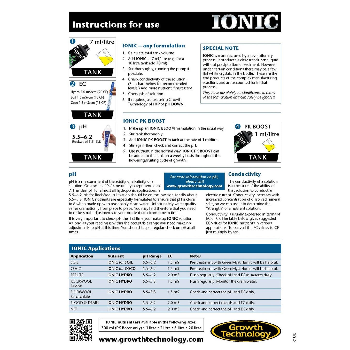 Ionic Soil Grow, Тор за растеж