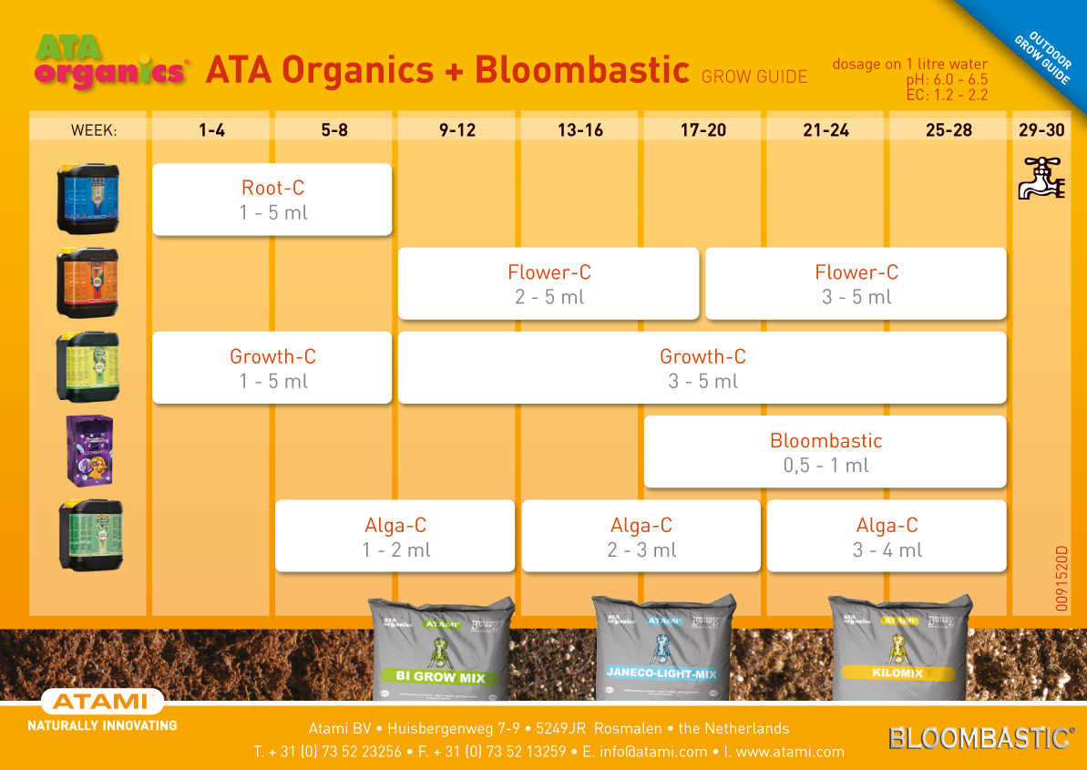 ATA Organics Alga-C 1 Л