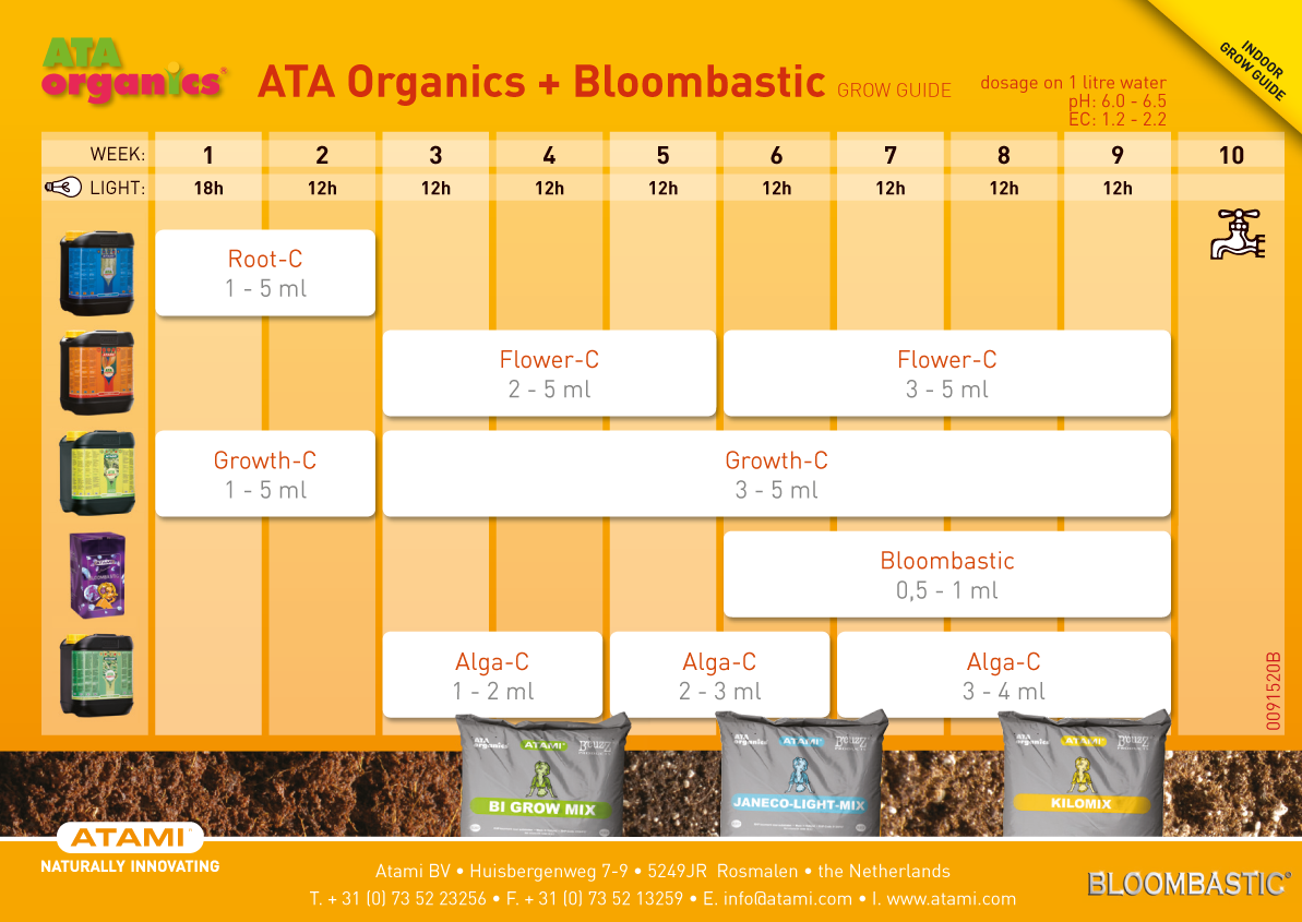 ATA Organics Alga-C 1 Л