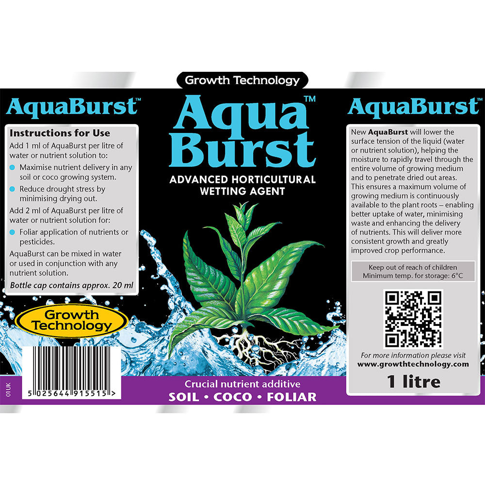 Aqua Burst