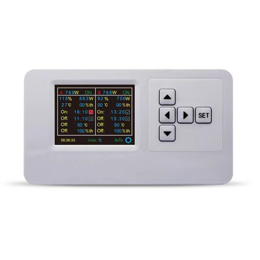 Solux Master Controller, Двуканален дигитален контролер за LED осветление