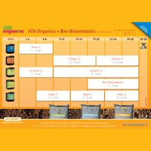 Заредете изображение във визуализатора на галерията – ATA Organics Root-C 1 Л
