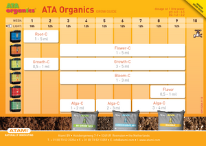 ATA Organics Alga-C 1 Л