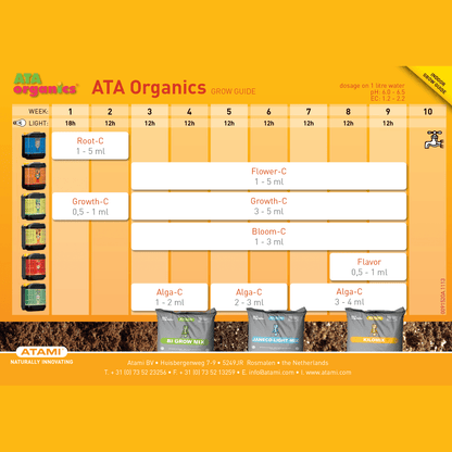 ATA Organics Growth-C 1 Л