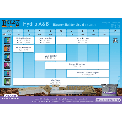 ATAMI B'Cuzz Hydro A+B