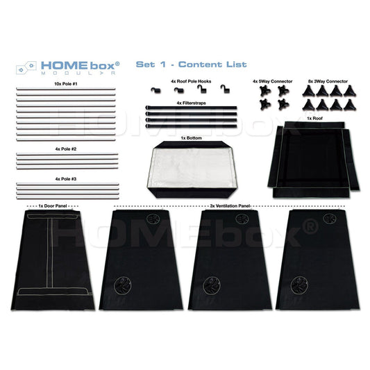HOMEbox Modular Set 1